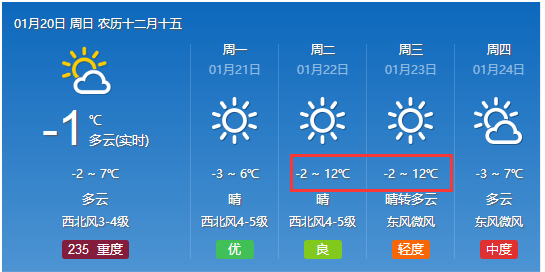 吴家原村委会最新天气预报及其影响分析