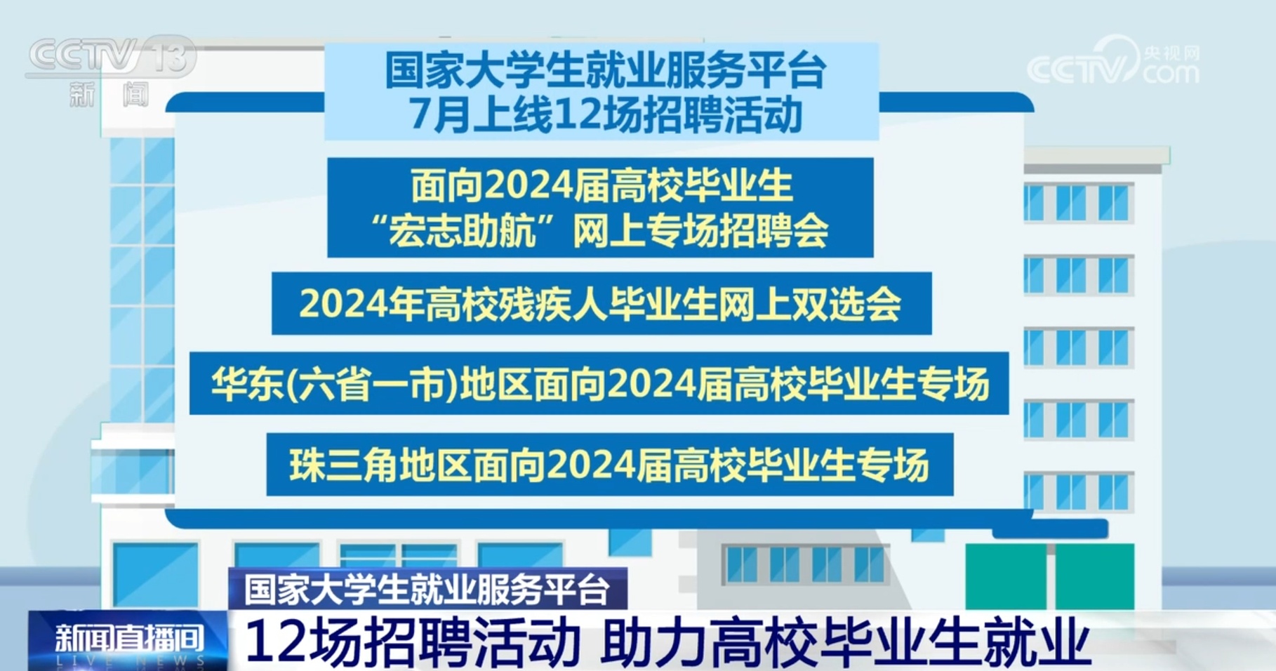 禹城东君乳业七月招工动态，探寻职场新机遇的启程