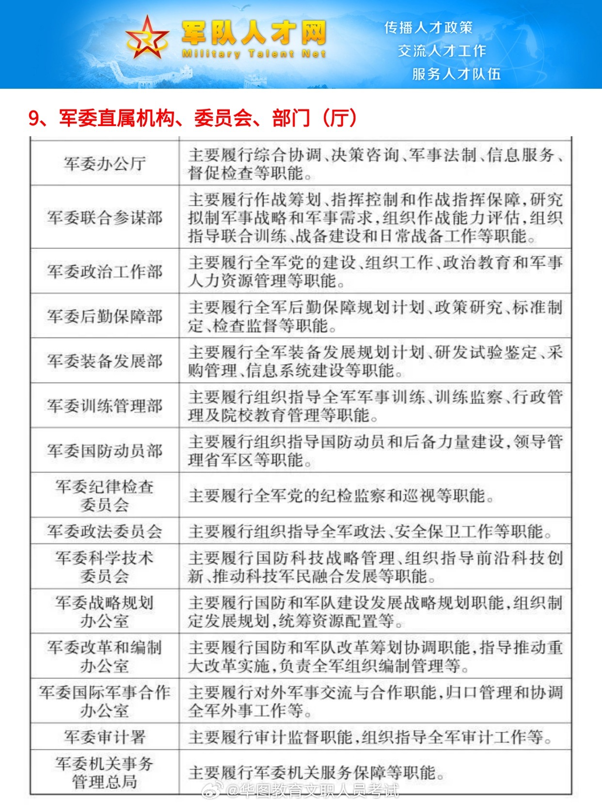 部队改革最新消息2025方案深度解读