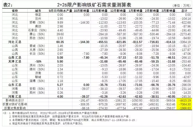 最新测算，揭示未来走向的关键所在