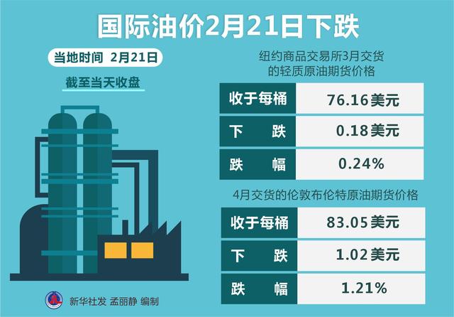 今日国际原油市场价格动态，最新消息、市场走势分析与展望