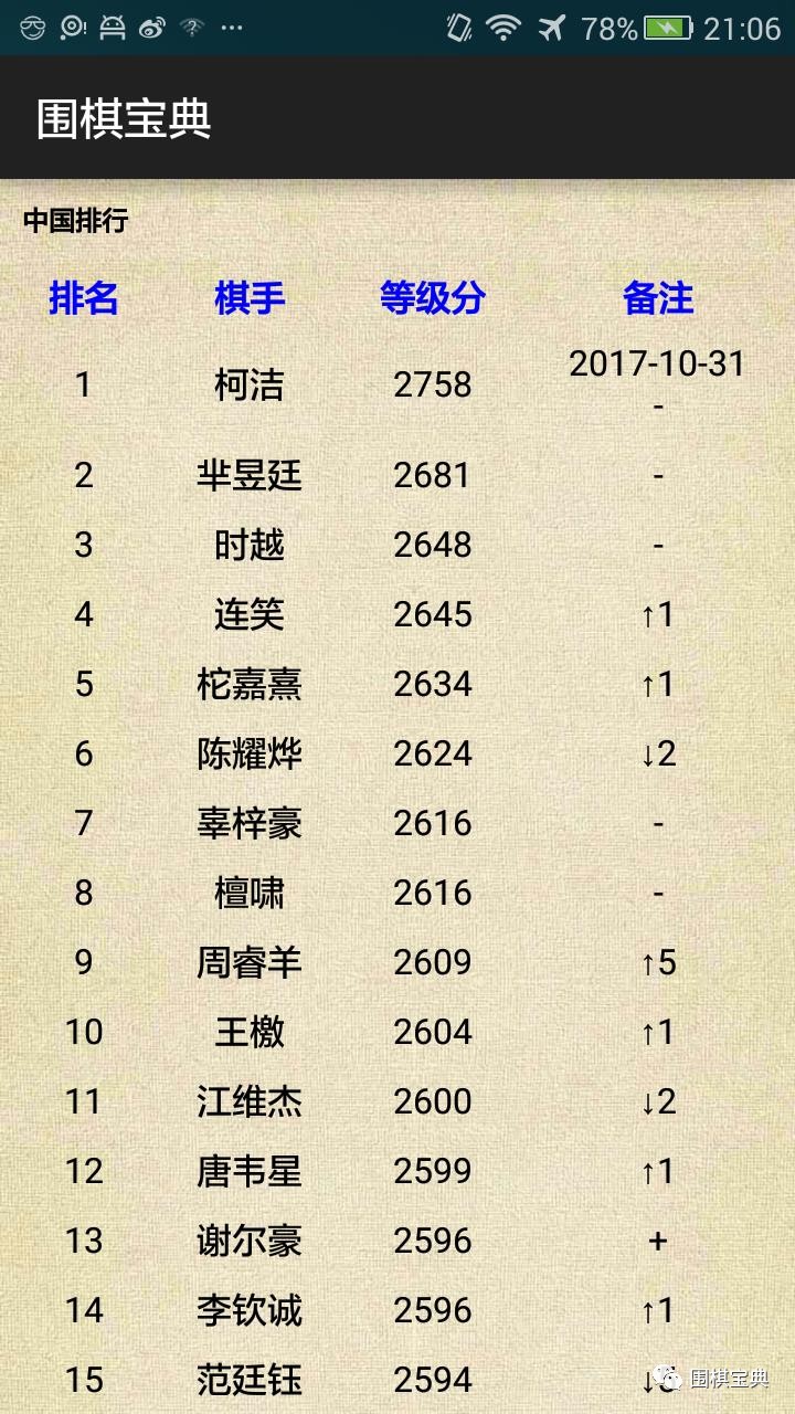 彩库宝典1.0最新版下载，探索彩票世界的全新指南