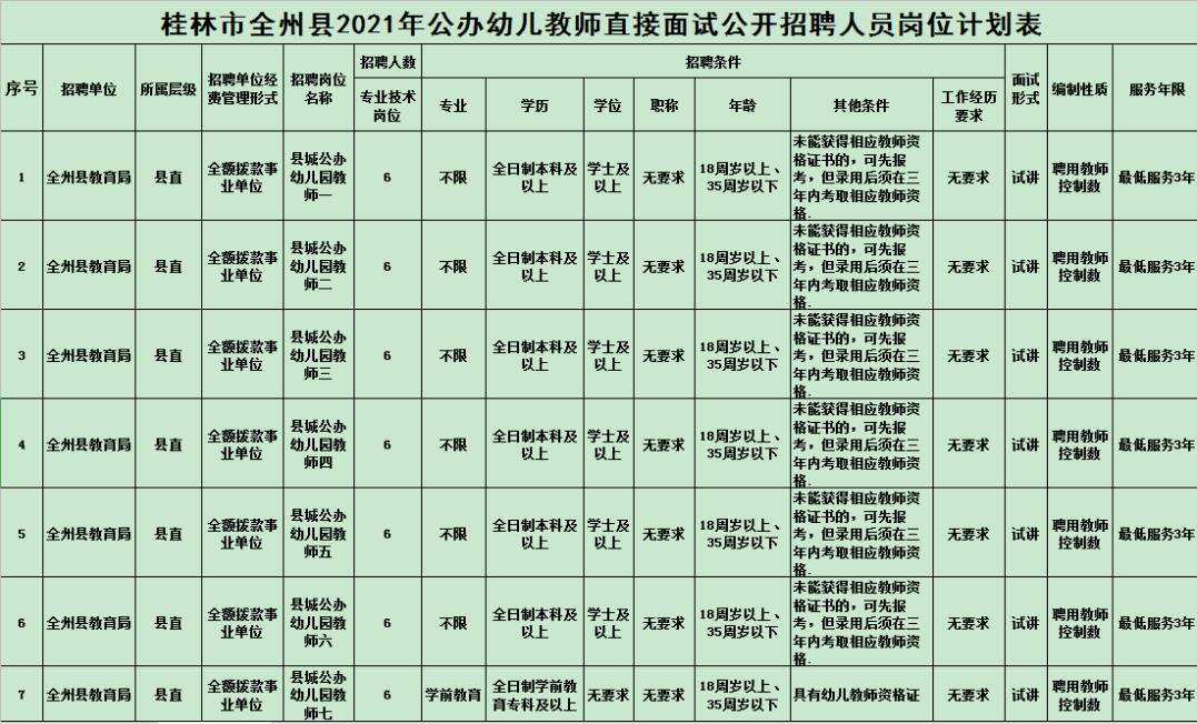 2025年2月23日 第2页